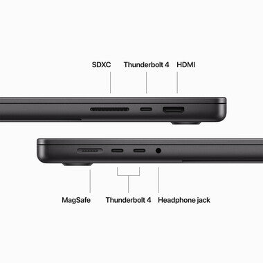 MacBook Pro 16 Zoll mit M3 Pro 12C CPU u 18C GPU, 18GB, 512GB SSD, space schwarz - gebraucht