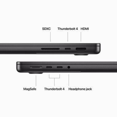 MacBook Pro 14 Zoll mit M3 Pro 11C CPU u 14C GPU, 18GB, 512GB SSD, space schwarz - gebraucht