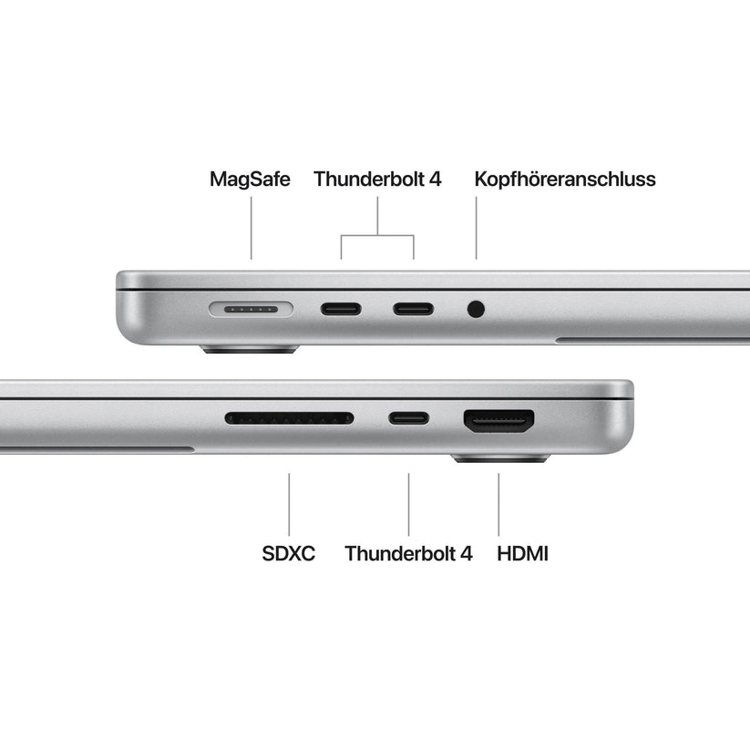 MacBook Pro 14 - SI/M4 10C CPU u. 10C GPU/24 GB/512 GB SSD/70W/NG/GER - epos | Apple Premium Partner