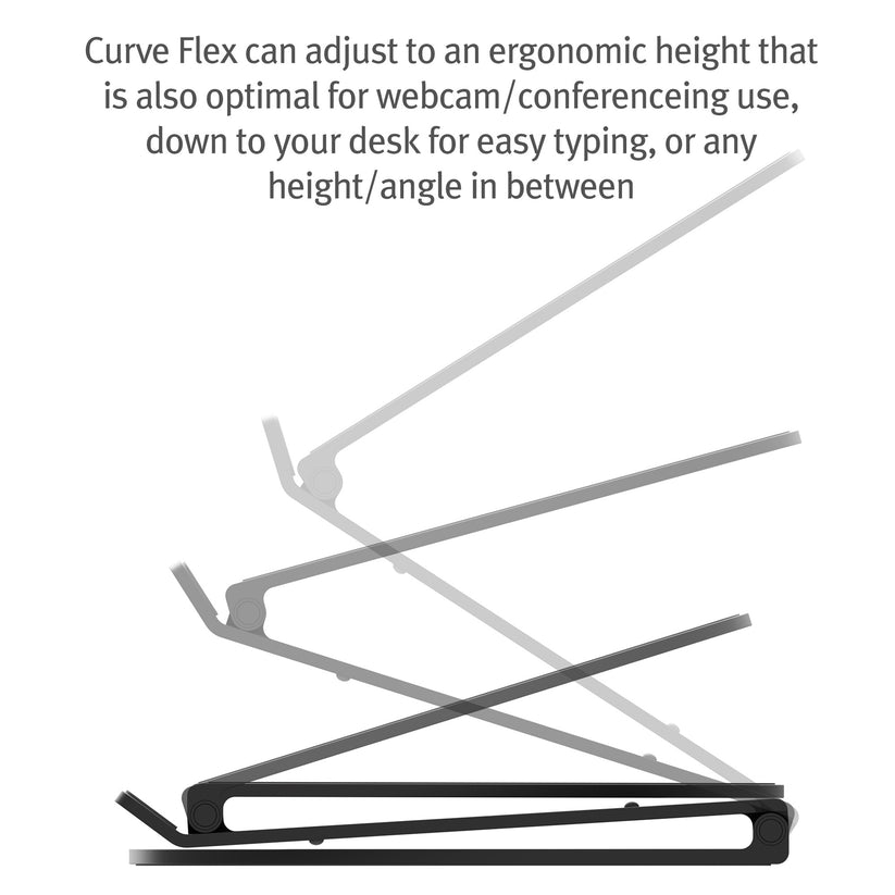 Der „Twelve South Curve Flex Aluminium Ständer für MacBook (weiß)“ von Twelve South wird in verschiedenen einstellbaren Positionen gezeigt, was sein flexibles Design verdeutlicht, mit dem Sie den Neigungswinkel für ergonomisches Arbeiten anpassen können – ideal sowohl zum Tippen als auch für Videogespräche. Der obige Text hebt die Flexibilität und die ergonomischen Vorteile des Ständers hervor.