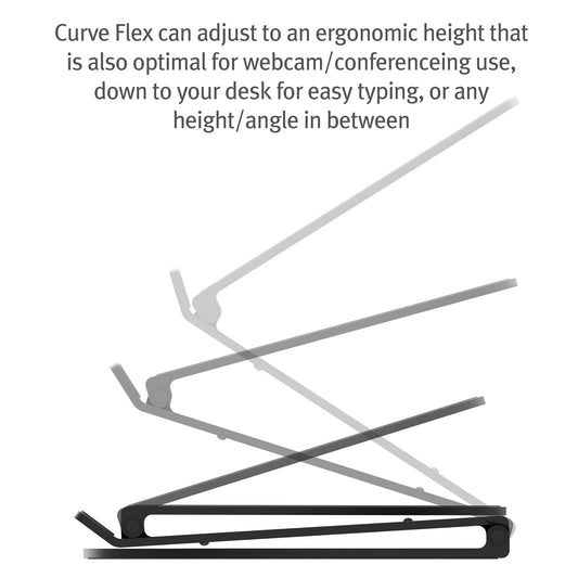 Der „Twelve South Curve Flex Aluminium Ständer für MacBook (weiß)“ von Twelve South wird in verschiedenen einstellbaren Positionen gezeigt, was sein flexibles Design verdeutlicht, mit dem Sie den Neigungswinkel für ergonomisches Arbeiten anpassen können – ideal sowohl zum Tippen als auch für Videogespräche. Der obige Text hebt die Flexibilität und die ergonomischen Vorteile des Ständers hervor.