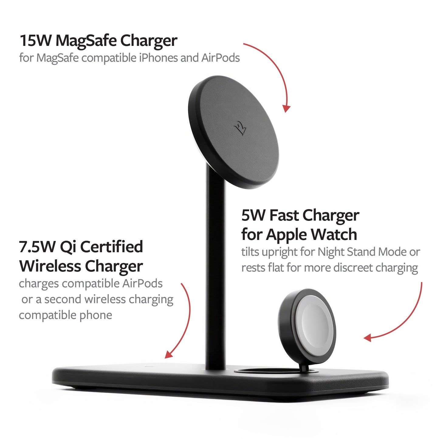 Twelve South HiRise 3 Deluxe 3-in-1 Wireless Charger – schwarz