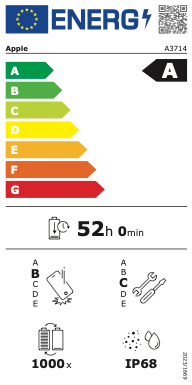 Grünes Energieeffizienzlabel mit einem großen weißen A in der Mitte, einem kleineren A darüber und rechts daneben und einem G darunter, mit einem Pfeil nach oben, der vom G zum A zeigt.