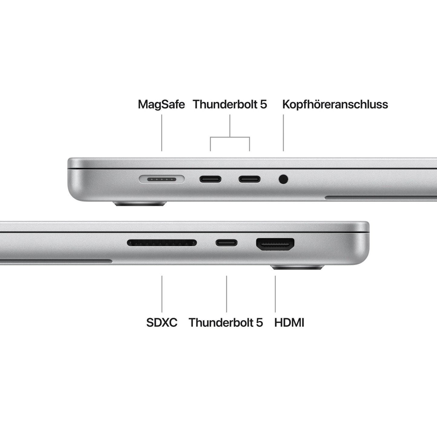 MacBook Pro 16 - SI/M4 Pro 14C CPU u. 20C GPU/24 GB/2 TB SSD/GER