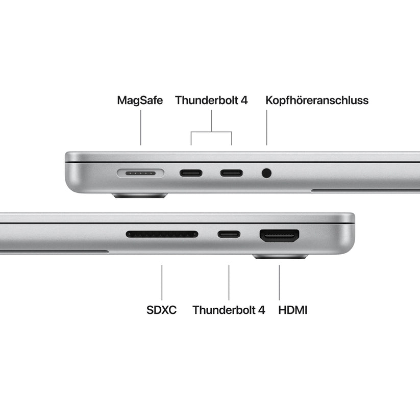 MacBook Pro 14 Zoll mit M5 chip, 10-core CPU und 10-core GPU, 32GB, 1TB SSD, Silber