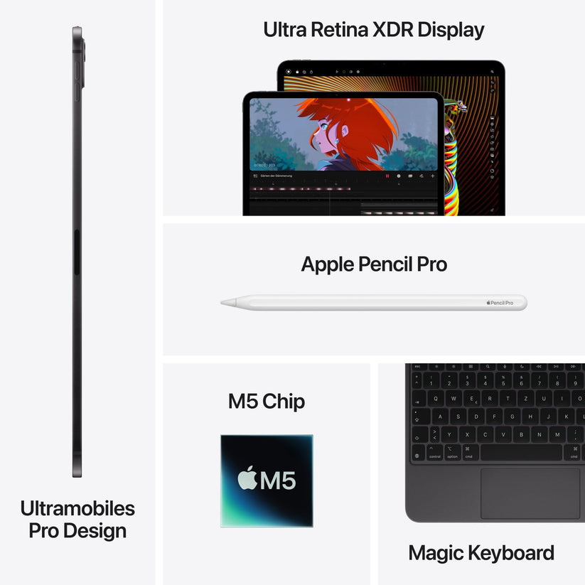 iPad Pro 11 Zoll Wi-Fi + Cellular mit Standardglas, 2TB, Space Schwarz