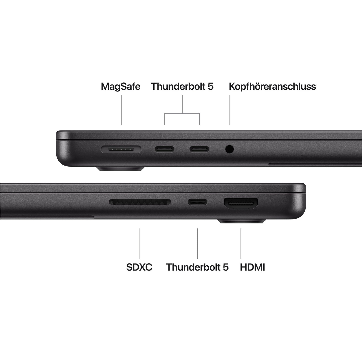 MacBook Pro 14 Zoll mit M5 Max chip, 18-core CPU und 32-core GPU, 36GB, 2TB SSD, Space Schwarz