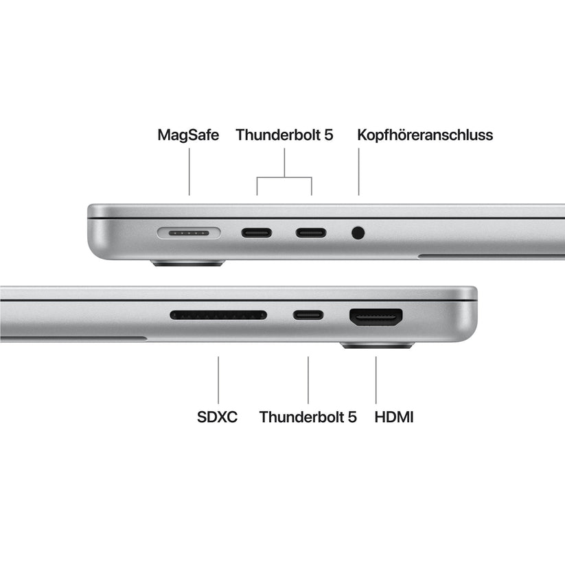 MacBook Pro 14 Zoll mit M5 Pro chip, 15-core CPU und 16-core GPU, 24GB, 1TB SSD, Silber