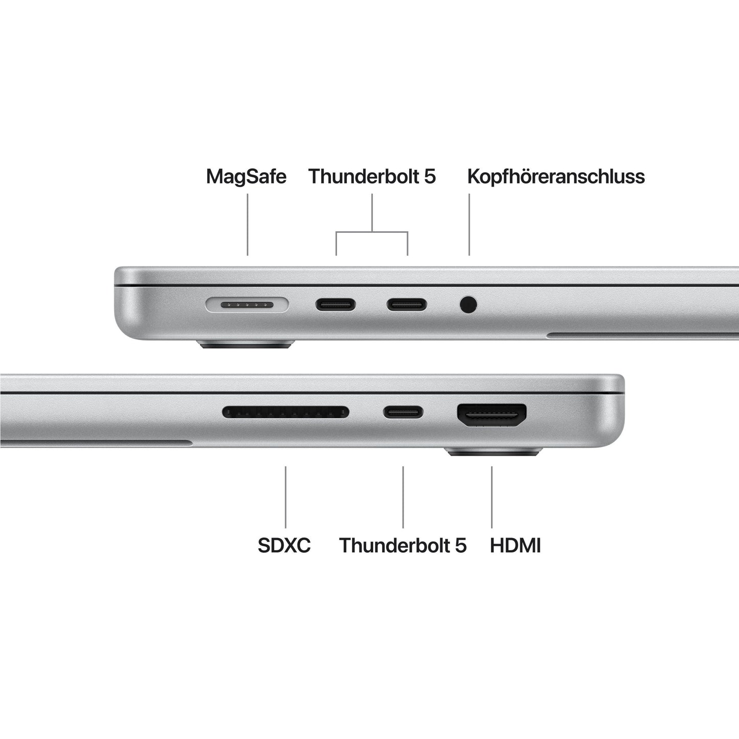 MacBook Pro 14 - SI/M5 Pro 18C CPU u. 20C GPU/48 GB/2 TB SSD/GER