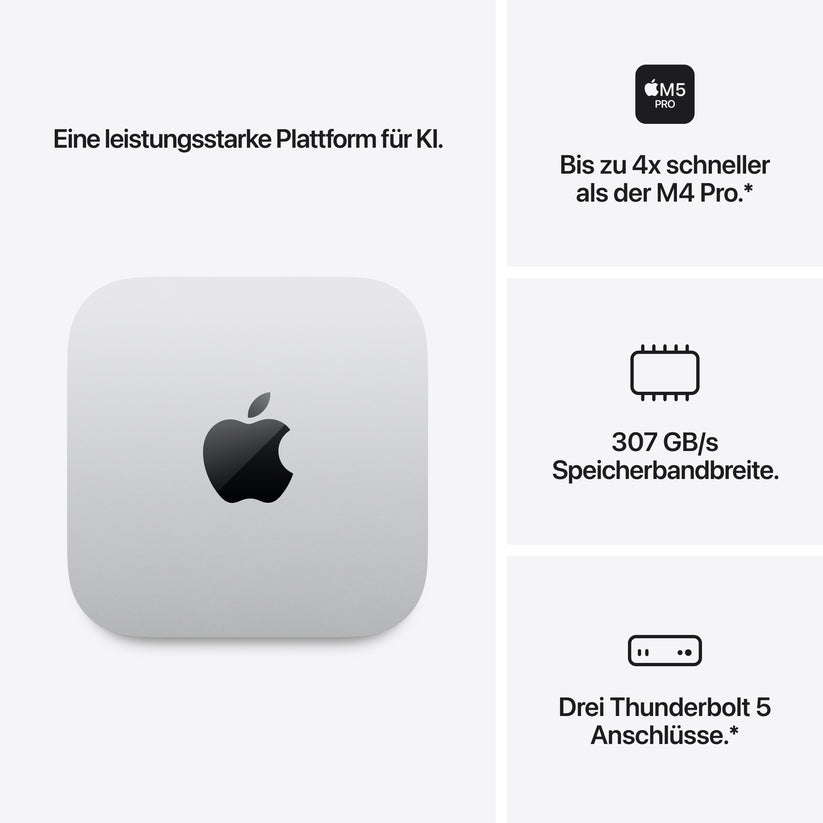 Mac_mini_M5_Pro_Silver_PDP_Image_Position_3__de-DE
