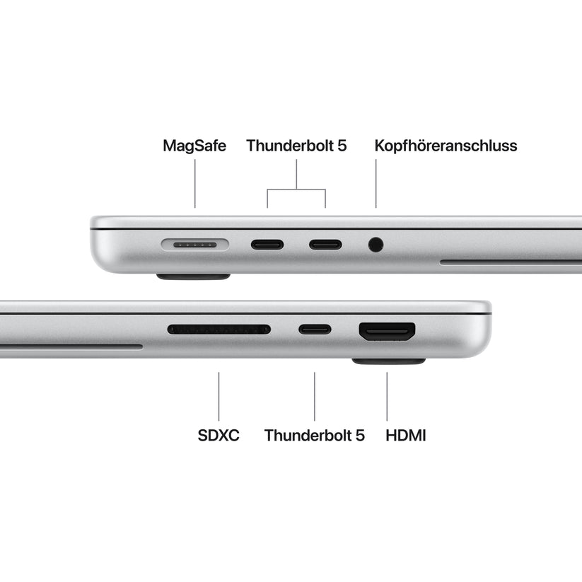 MacBook_Pro_PROLED_XDR_Display_14-in_M5_Pro_Silver_PDP_Image_Position_7__de-DE