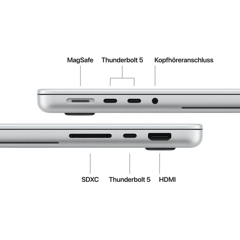 MacBook_Pro_PROLED_XDR_Display_14-in_M5_Pro_Silver_PDP_Image_Position_7__de-DE